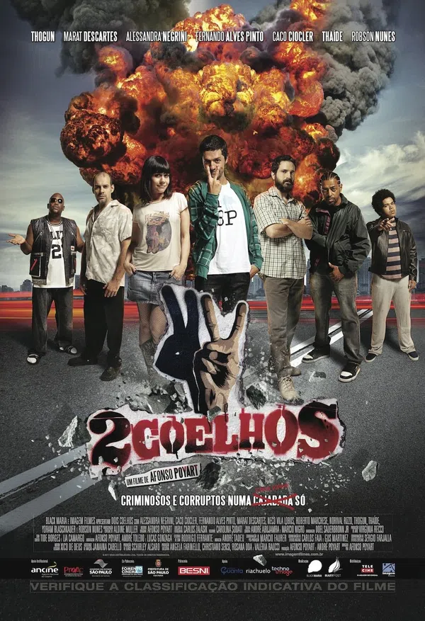 Poster phim Hai Con Thỏ trên Xem Phim Fun